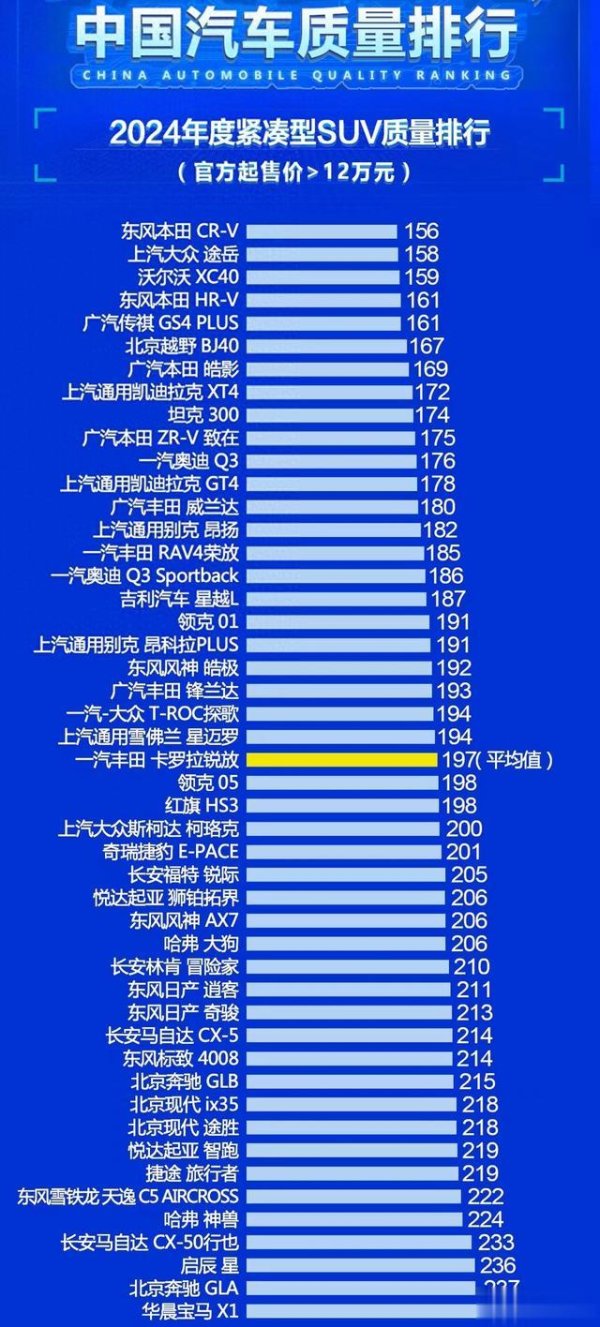 九游体育官网登录入口2024年悉数累计3.6万台-九游会体育 ag九游会登录j9入口 j9九游会登录入口首页